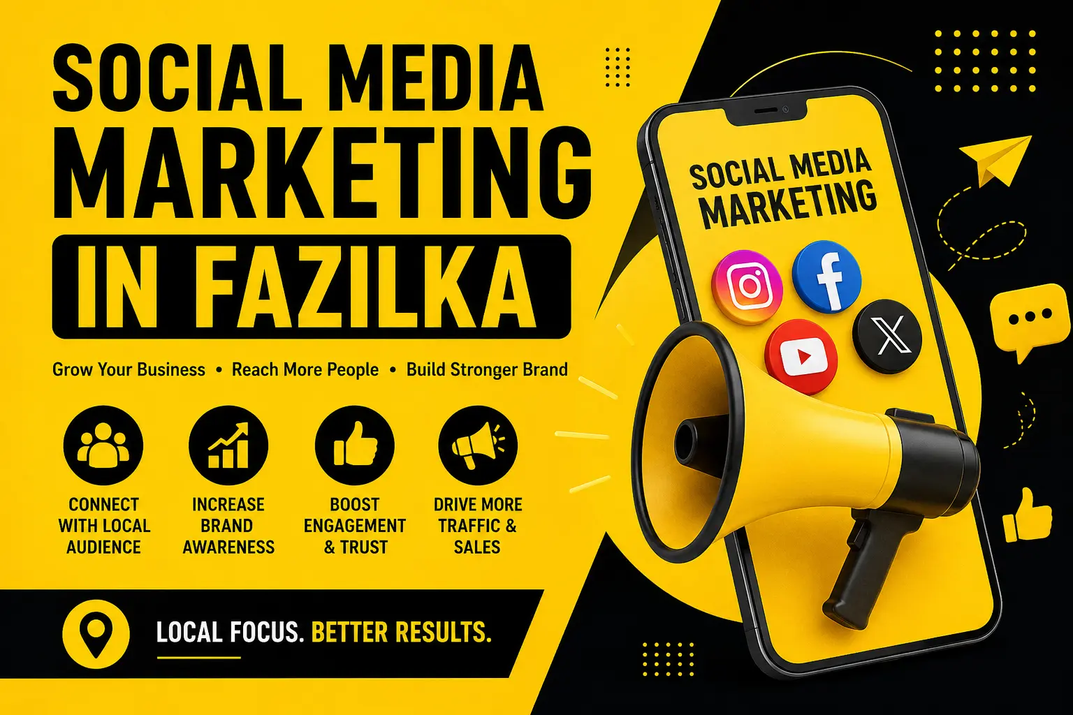 Social Media Marketing in Fazilka