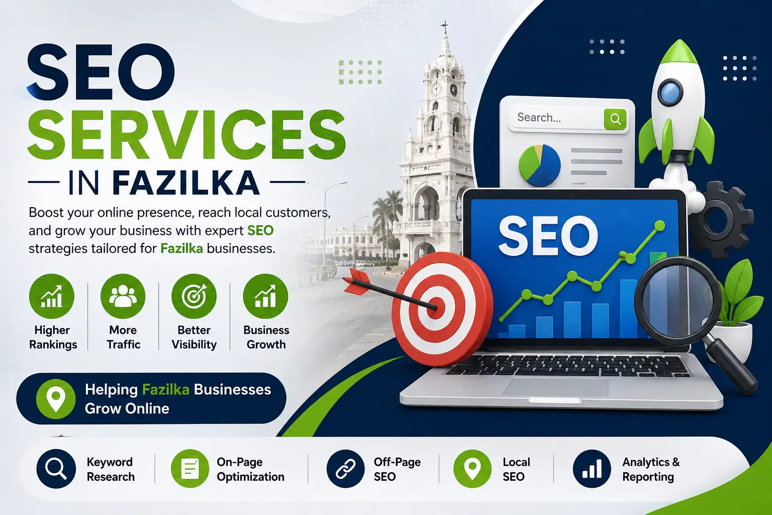 SEO Services in Fazilka